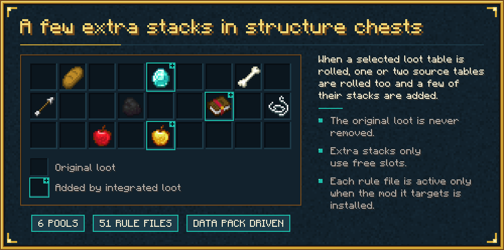 A few extra stacks in structure chests