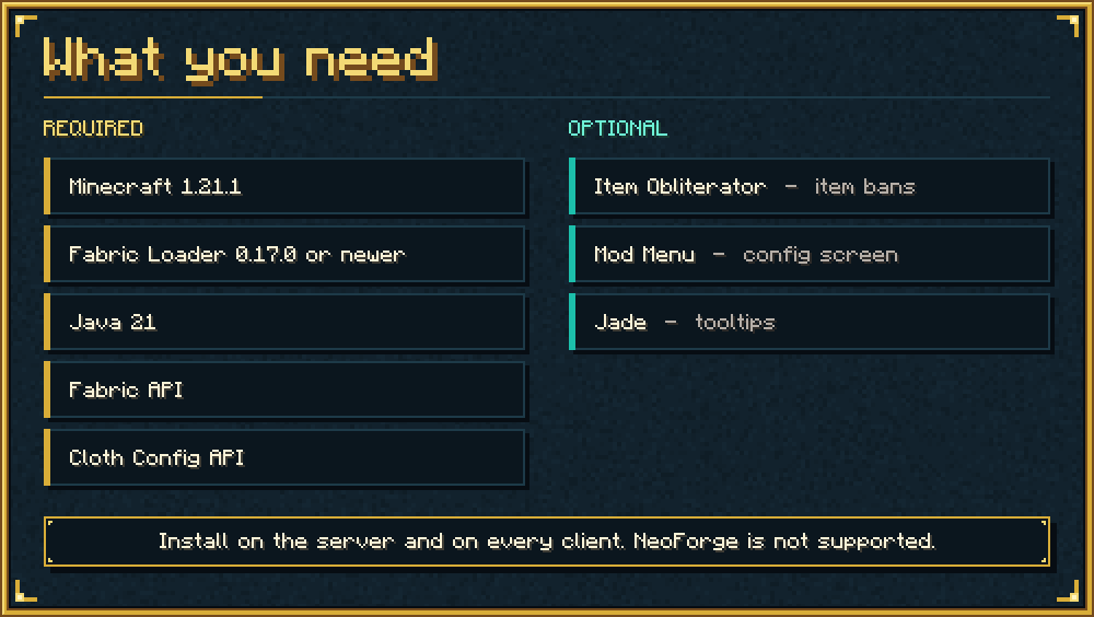 What you need