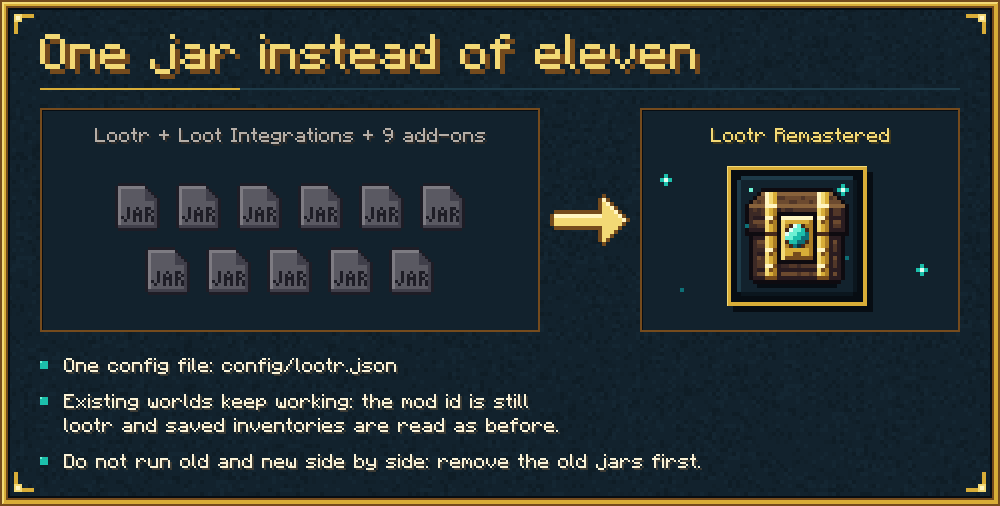 One jar instead of eleven