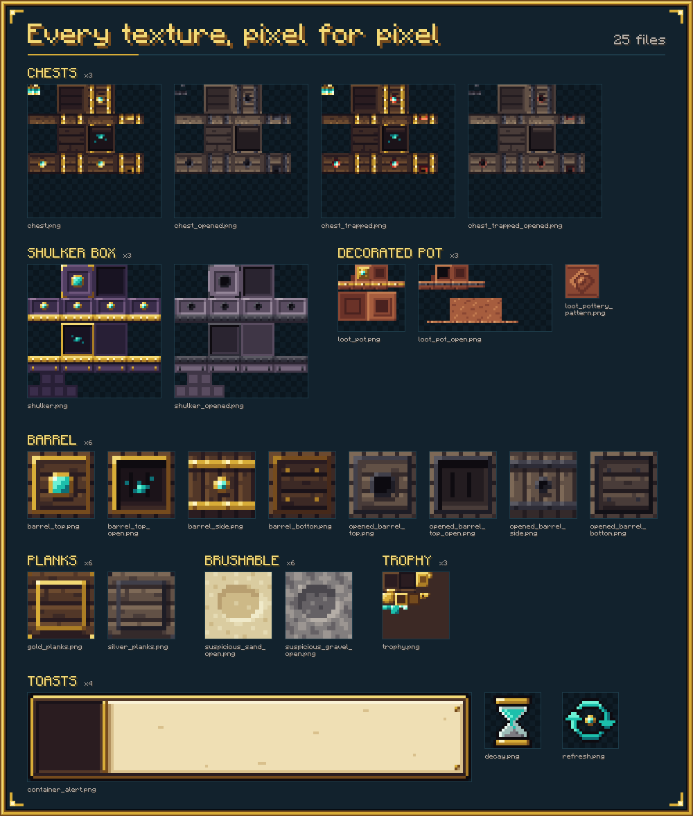 Every texture of the mod, pixel for pixel