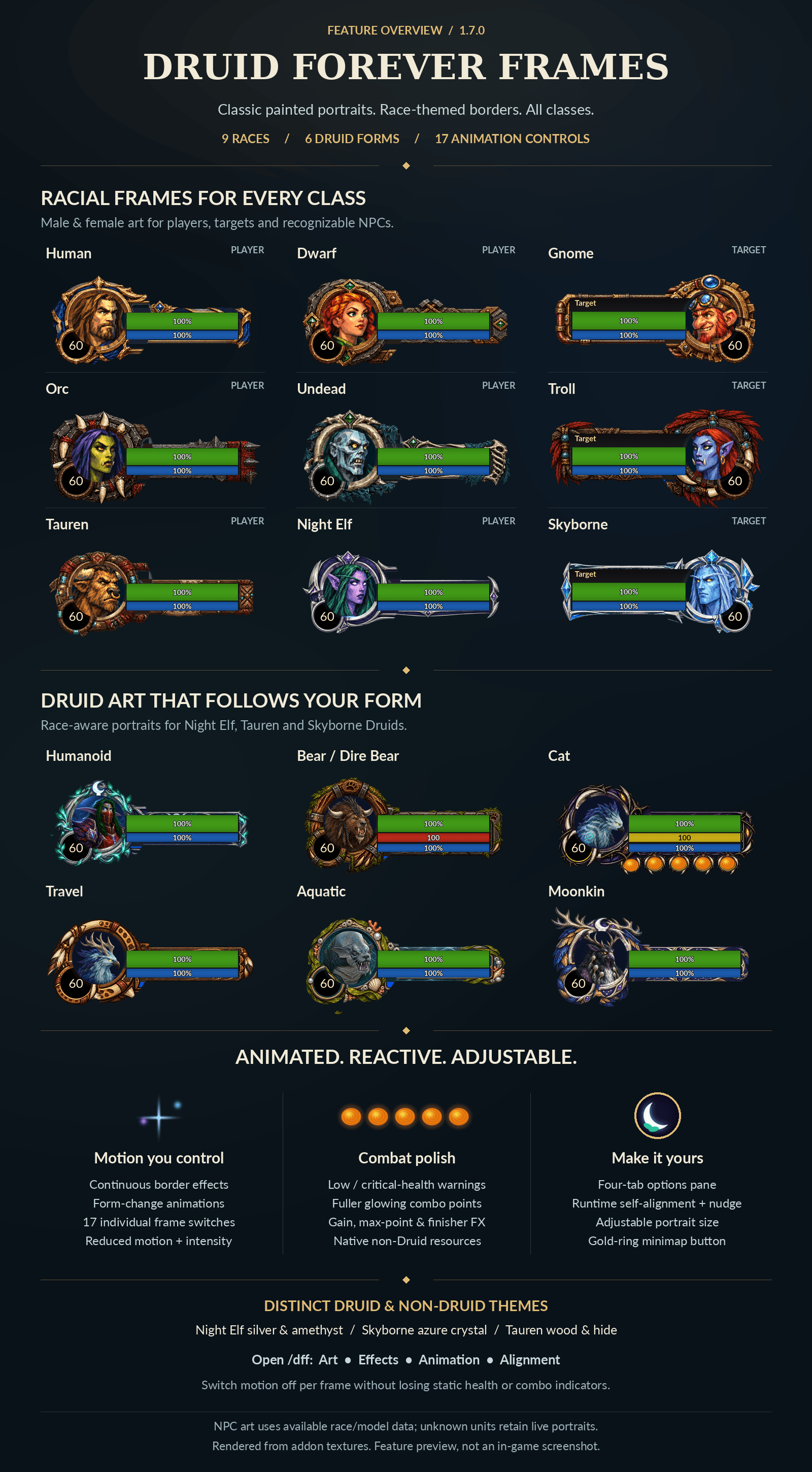 DruidForeverFrames-1.7.0-CurseForge-Overview.png