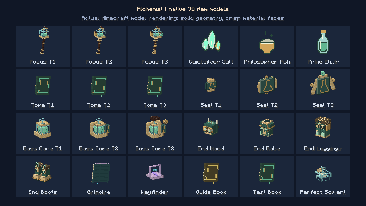 Thumbnail Actual Minecraft rendering of Alchemist materials, tiered relics, armor, bottled mixtures and thin bound books. The test and guide books have covers, spines and page edges. Enlarged native item inspection in a disposable preview world.