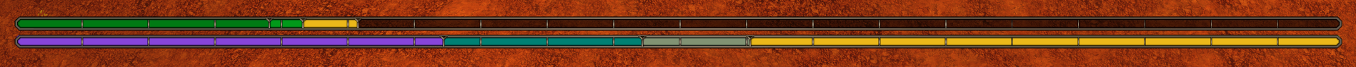 Bars without text