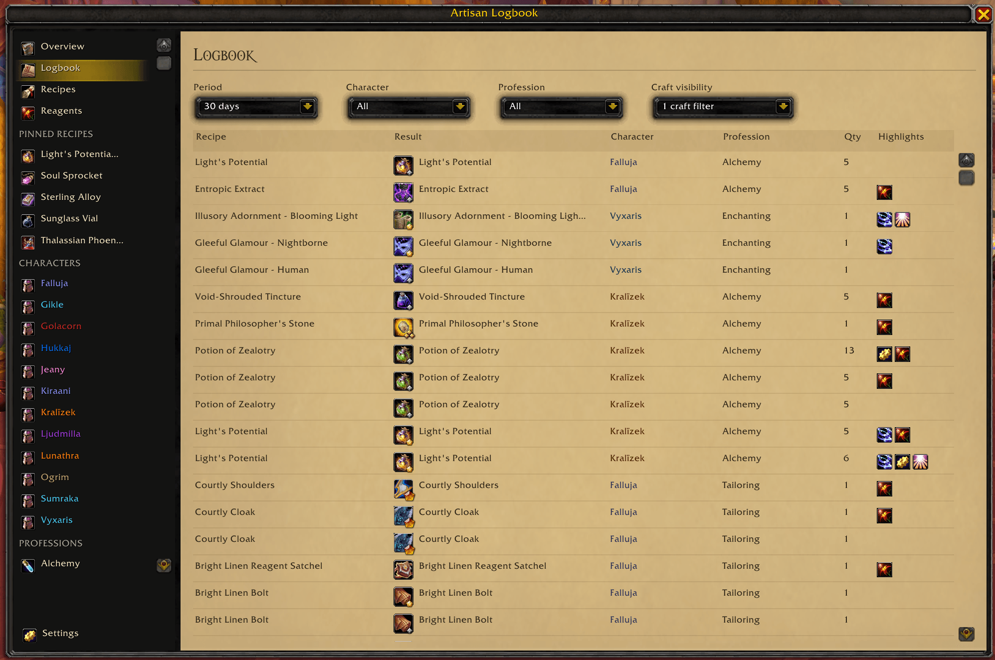 Thumbnail A list of the crafts from the whole account with statistics about procs and quality.