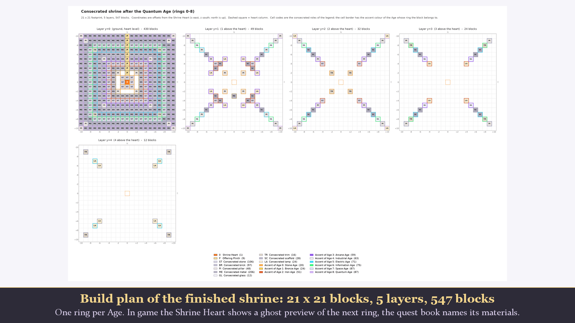 04-shrine-build-plan.png