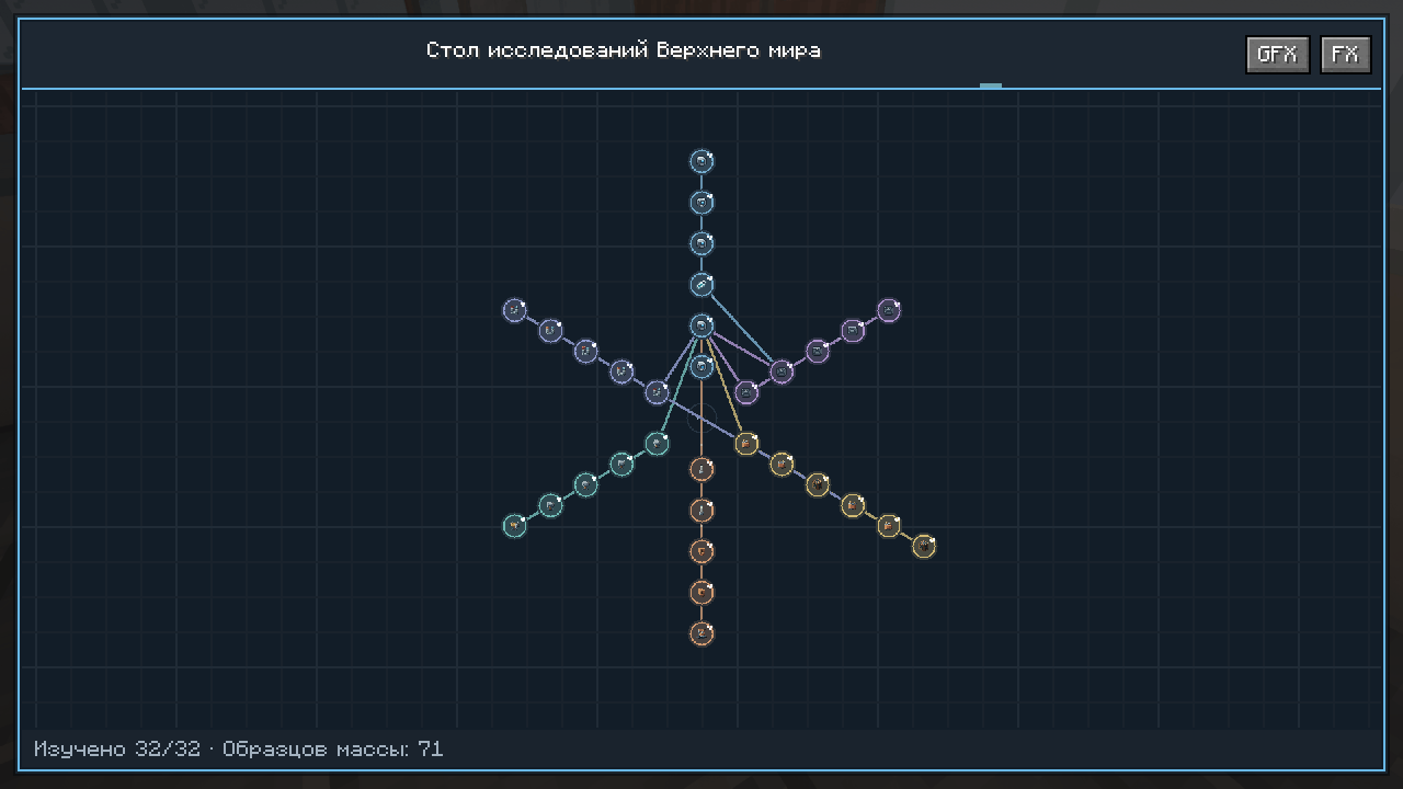 04-six-branch-research-tree.png