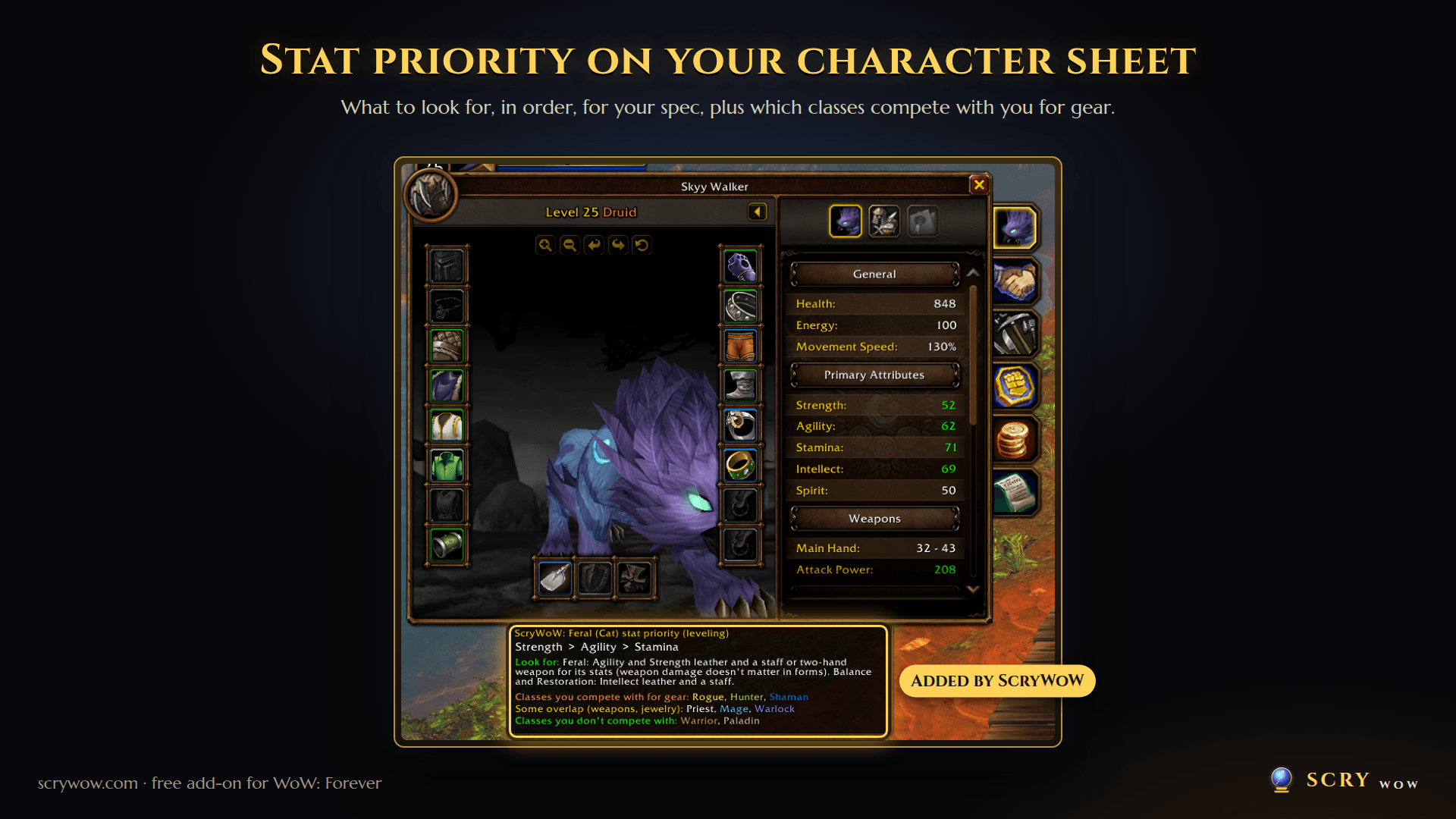 ScryWoW-stats.png
