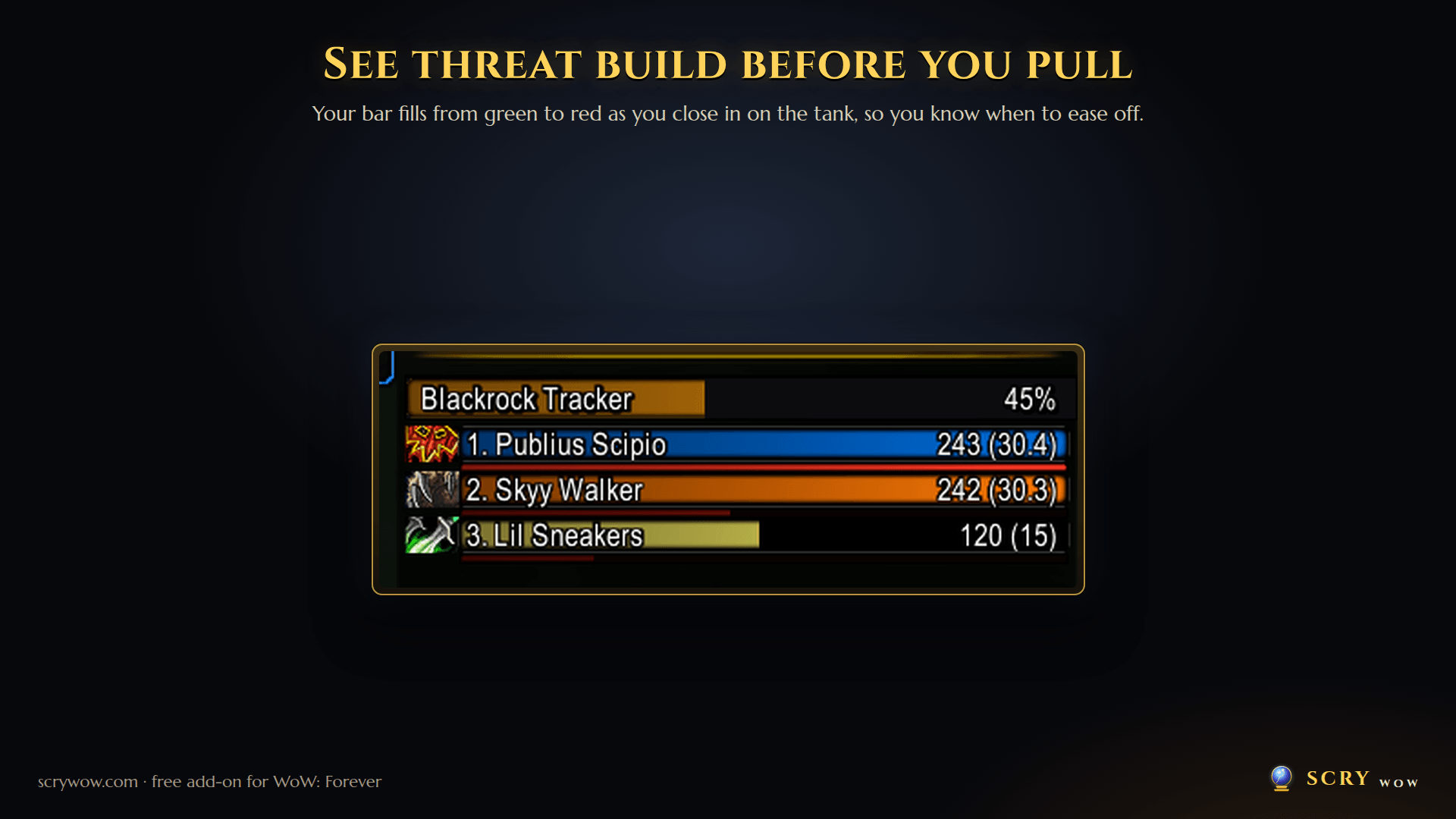 ScryWoW-threat2.png