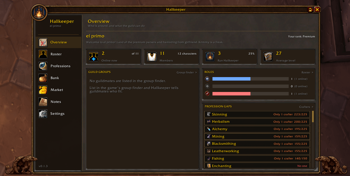 Thumbnail Overview of the guild