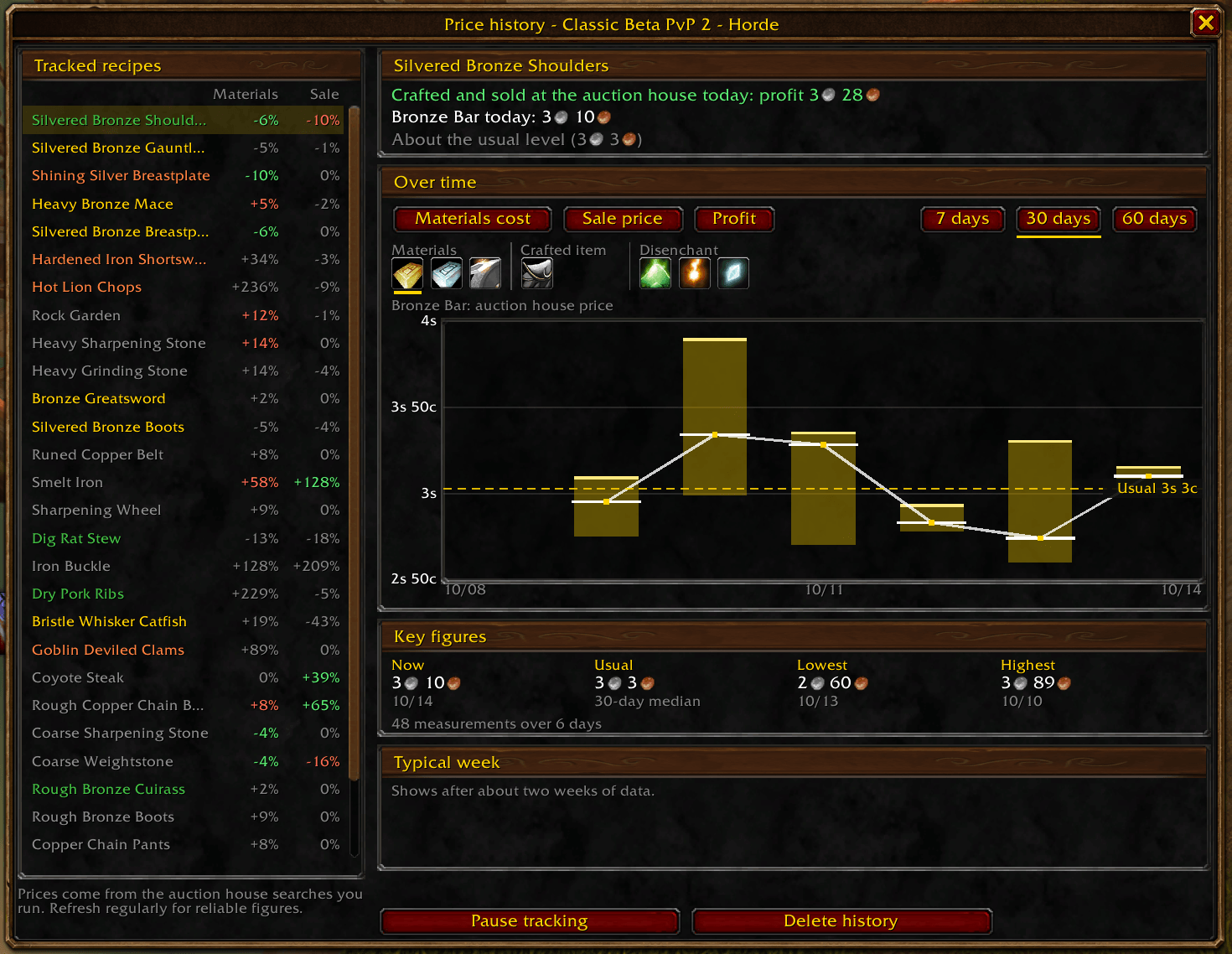 Thumbnail 03-history-material-price.png