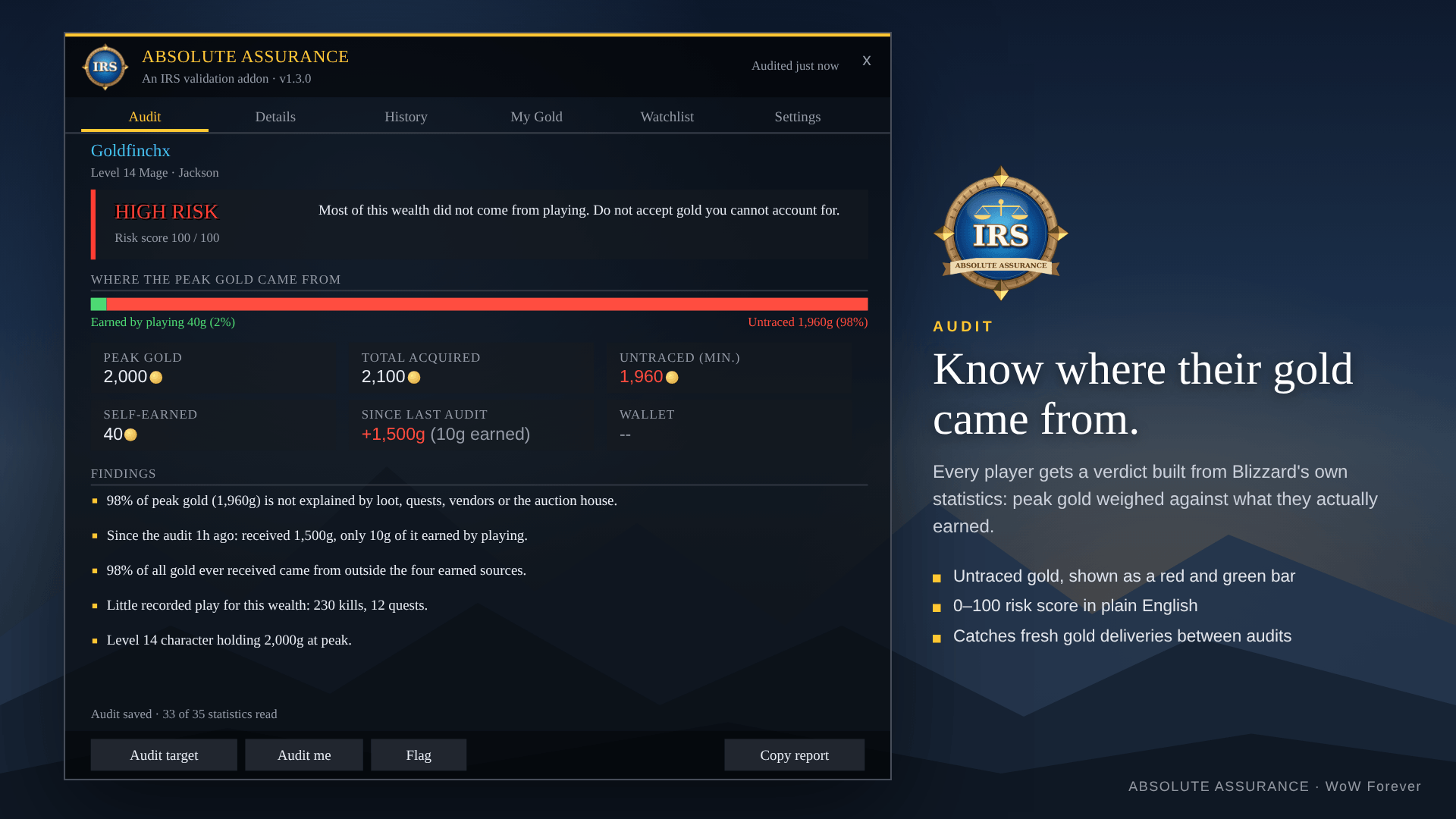 AbsoluteAssurance-1-audit.png