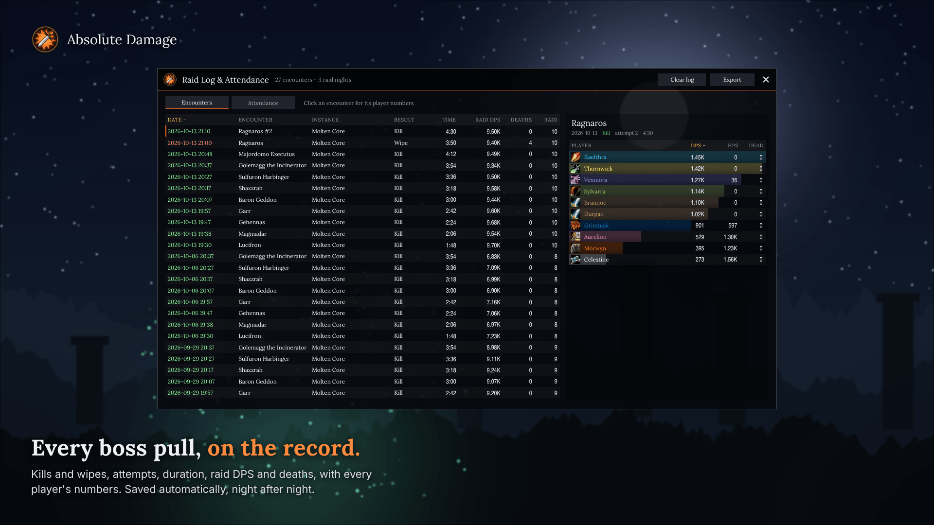 Thumbnail AbsoluteDamage-07-raid-log.png