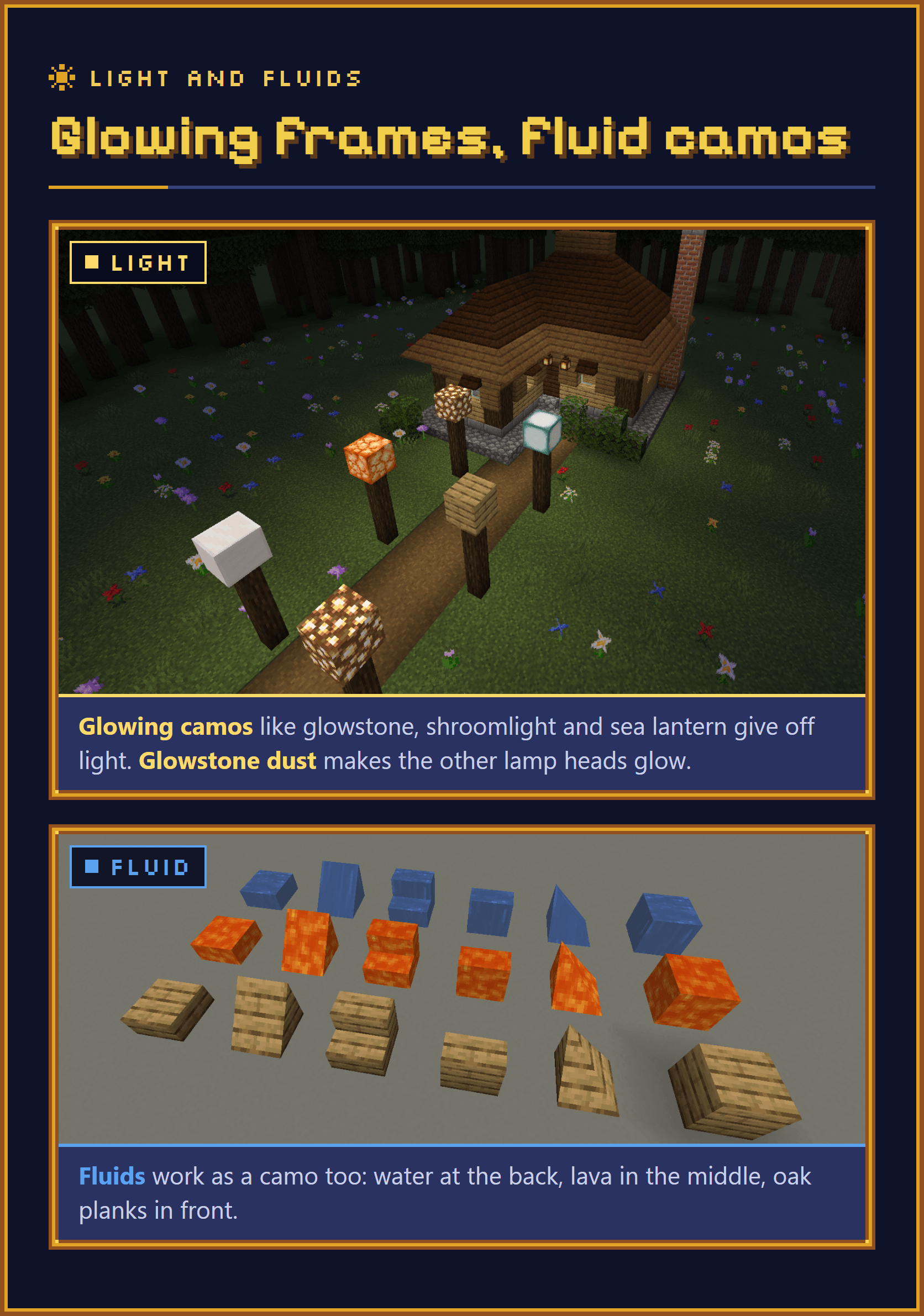 Light and fluids. A picture of framed lamp heads along a path at night: heads with a glowstone, shroomlight or sea lantern camo give off light, and glowstone dust makes the other heads glow too. A picture of framed slabs, slopes, stairs and other shapes with fluid camos: water in the back row, lava in the middle row, oak planks in the front row for comparison.