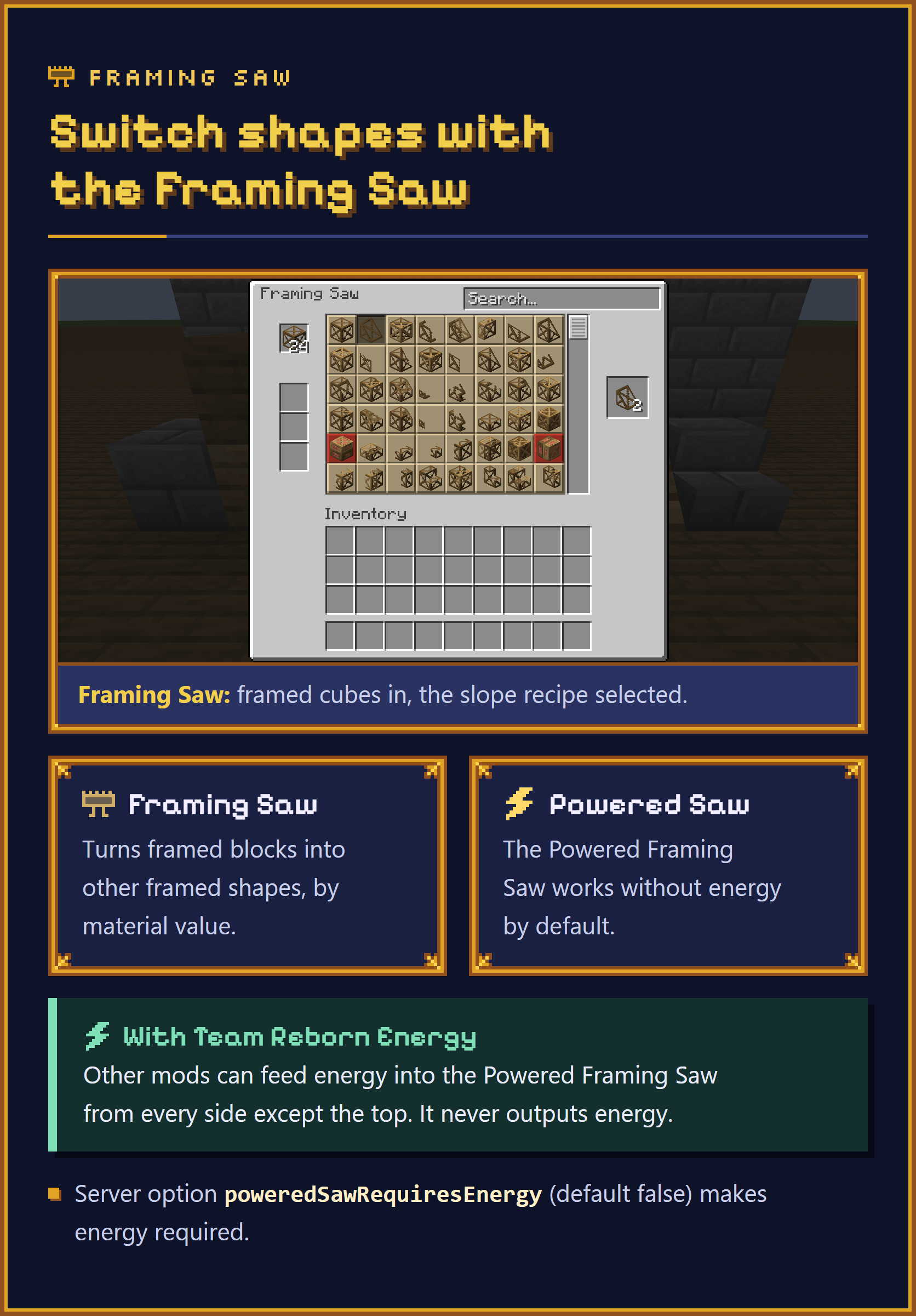 Switch shapes with the Framing Saw. A picture of the Framing Saw screen: framed cubes in the input slot, the slope recipe selected in the searchable recipe list, framed slopes in the output slot. Framing Saw: turns framed blocks into other framed shapes, by material value. Powered Framing Saw: works without energy by default. With the optional Team Reborn Energy installed, other mods can feed energy into the Powered Framing Saw from every side except the top. It never outputs energy. The server config option poweredSawRequiresEnergy, false by default, makes energy required.