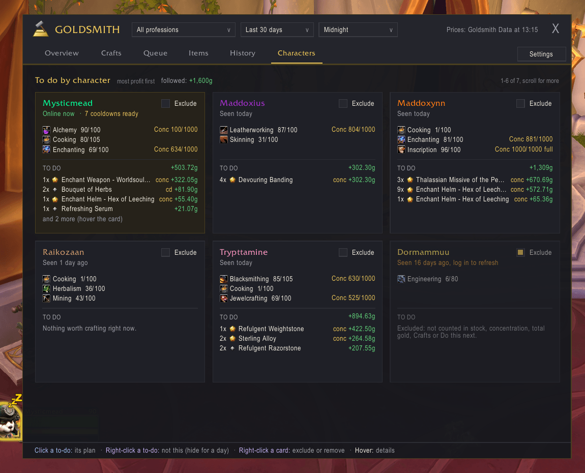 Thumbnail A to-do list for every character: what to craft, concentration and cooldowns ready, and when you last logged in. Exclude bank alts so they stay out of the numbers.