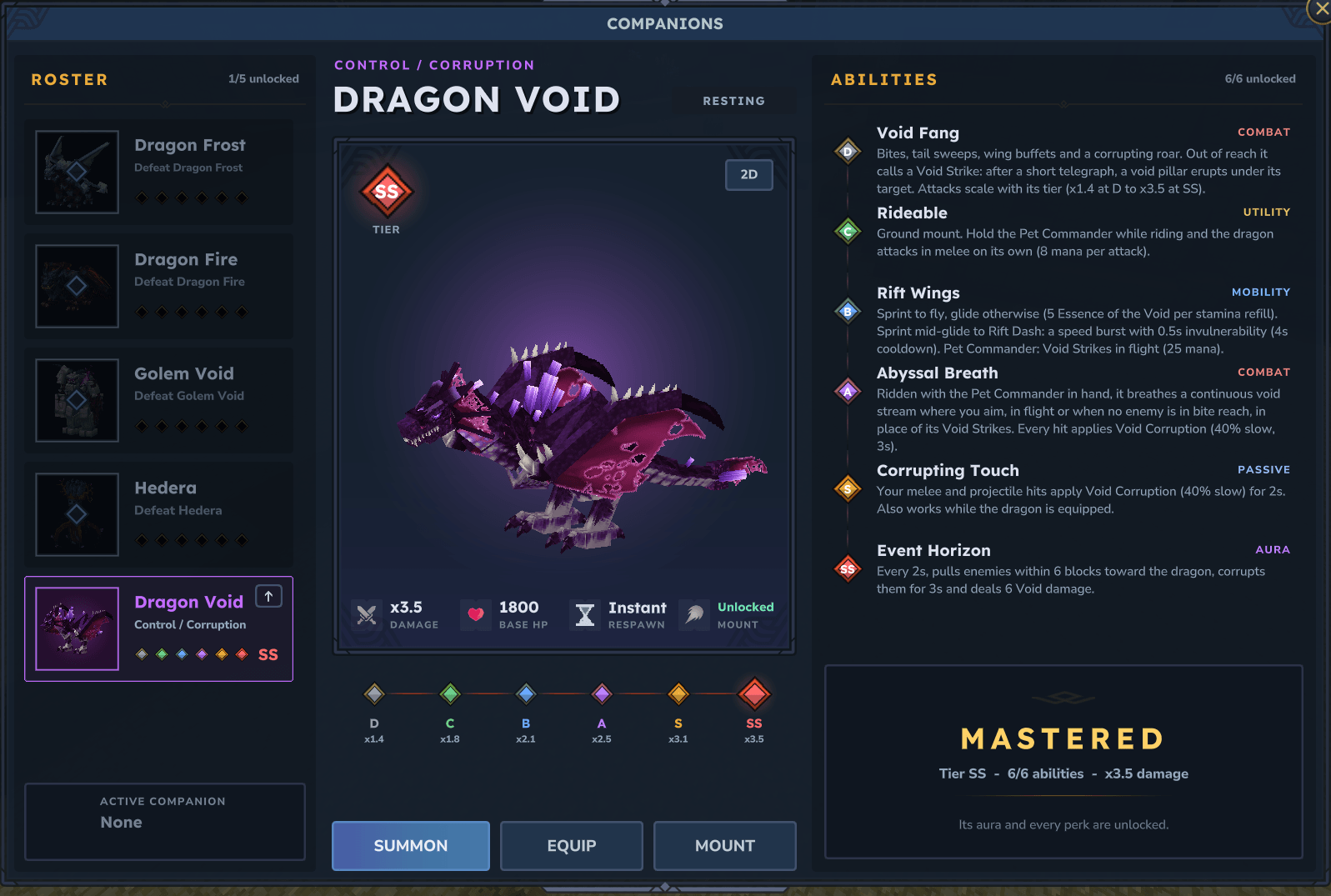 Pet menu