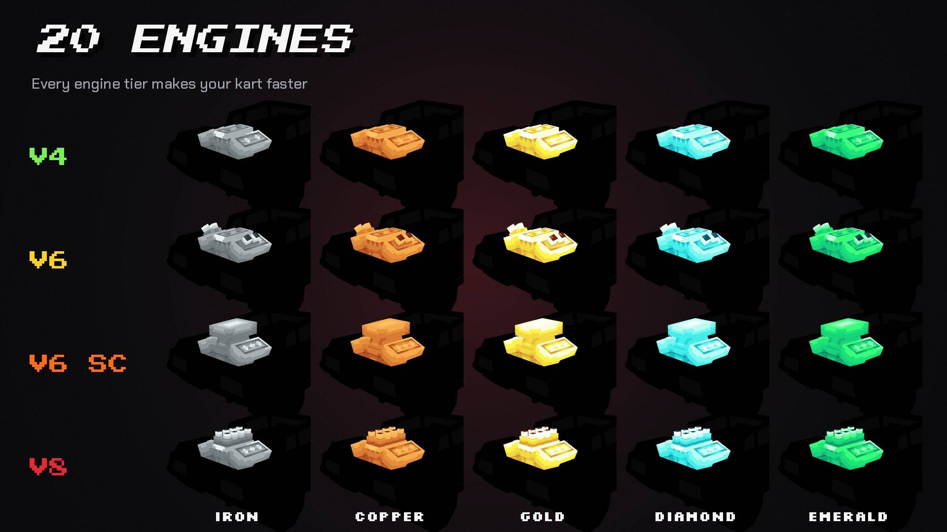 From V4 to V8, in five materials. Better engines mean more speed.