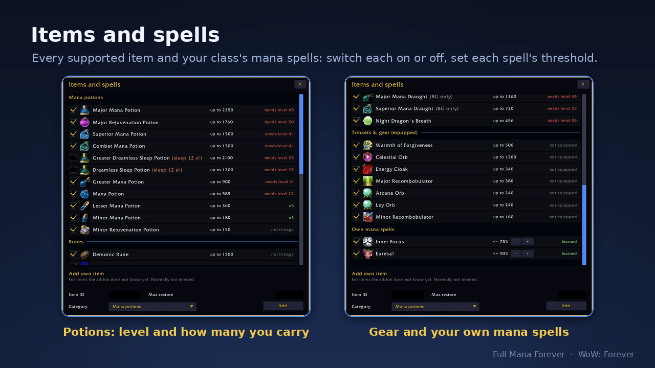 Thumbnail Every supported item and your class's own mana spells. Switch each on or off, see your level and what you carry, and set each spell's own mana threshold with - and +.