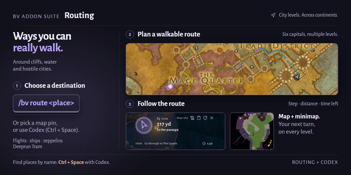 BV Addon Suite - Routing: choose a destination, plan a walkable route, follow the guide