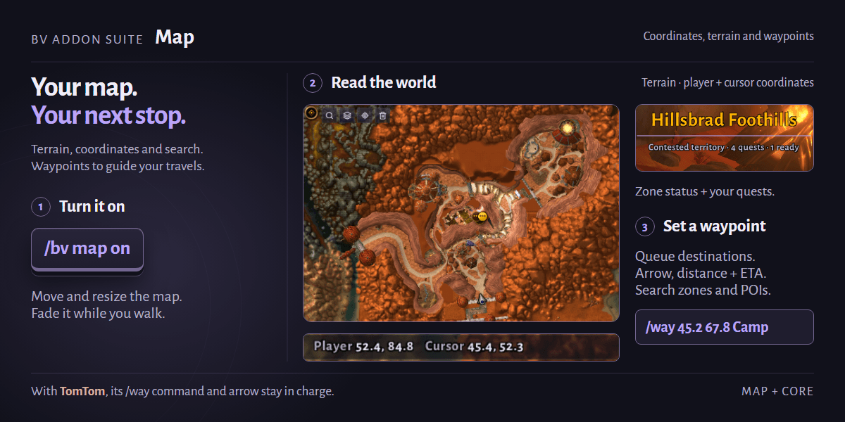 BV Addon Suite - Map: turn it on, read the world, set a waypoint