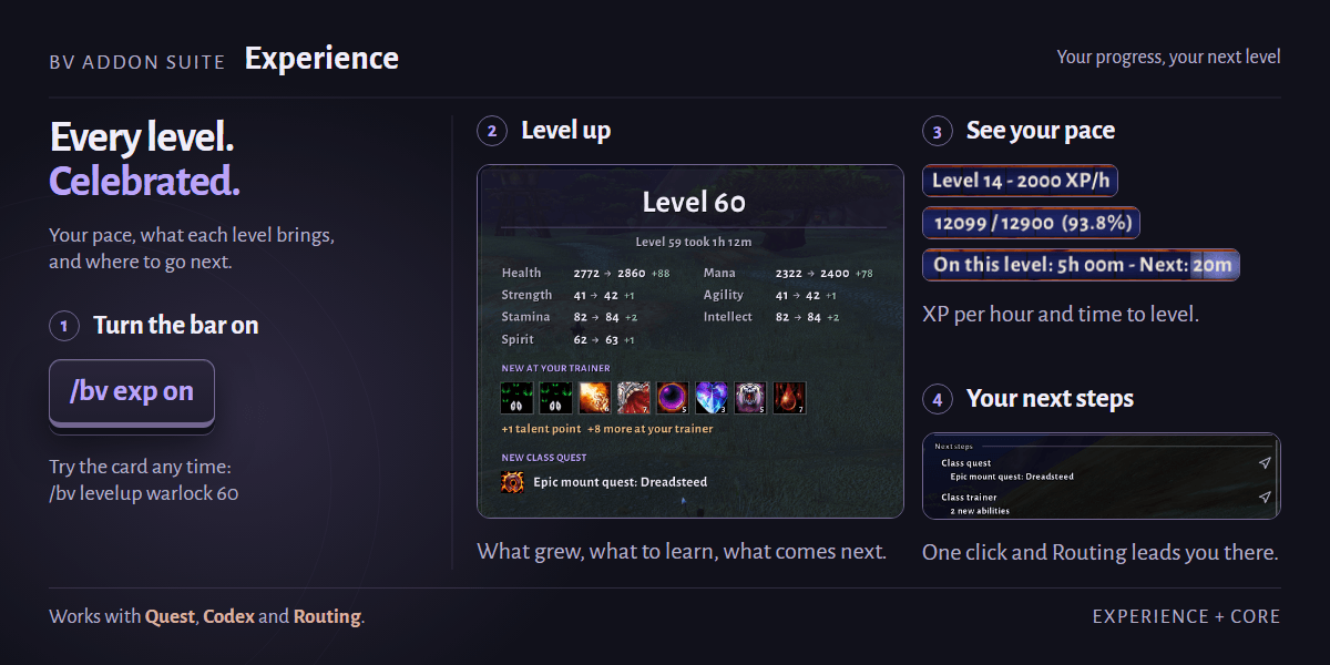 BV Addon Suite - Experience: turn the bar on, level up, see your pace, your next steps