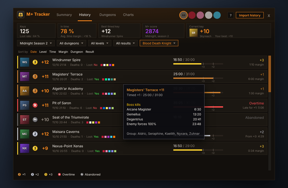 05_modern_boss_times_tooltip.png