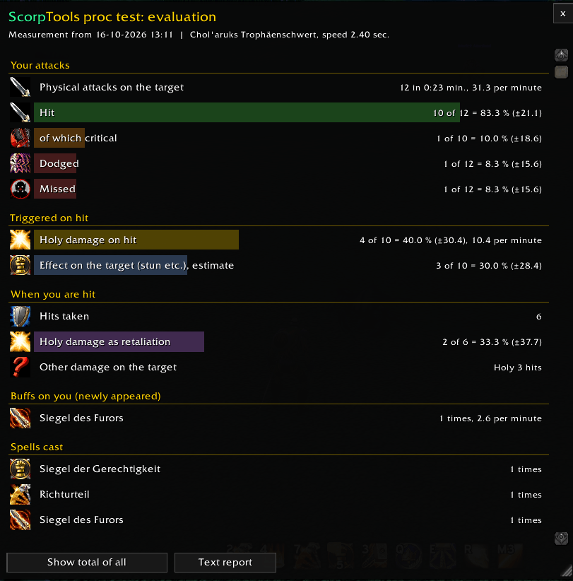 How often your procs trigger, measured in combat