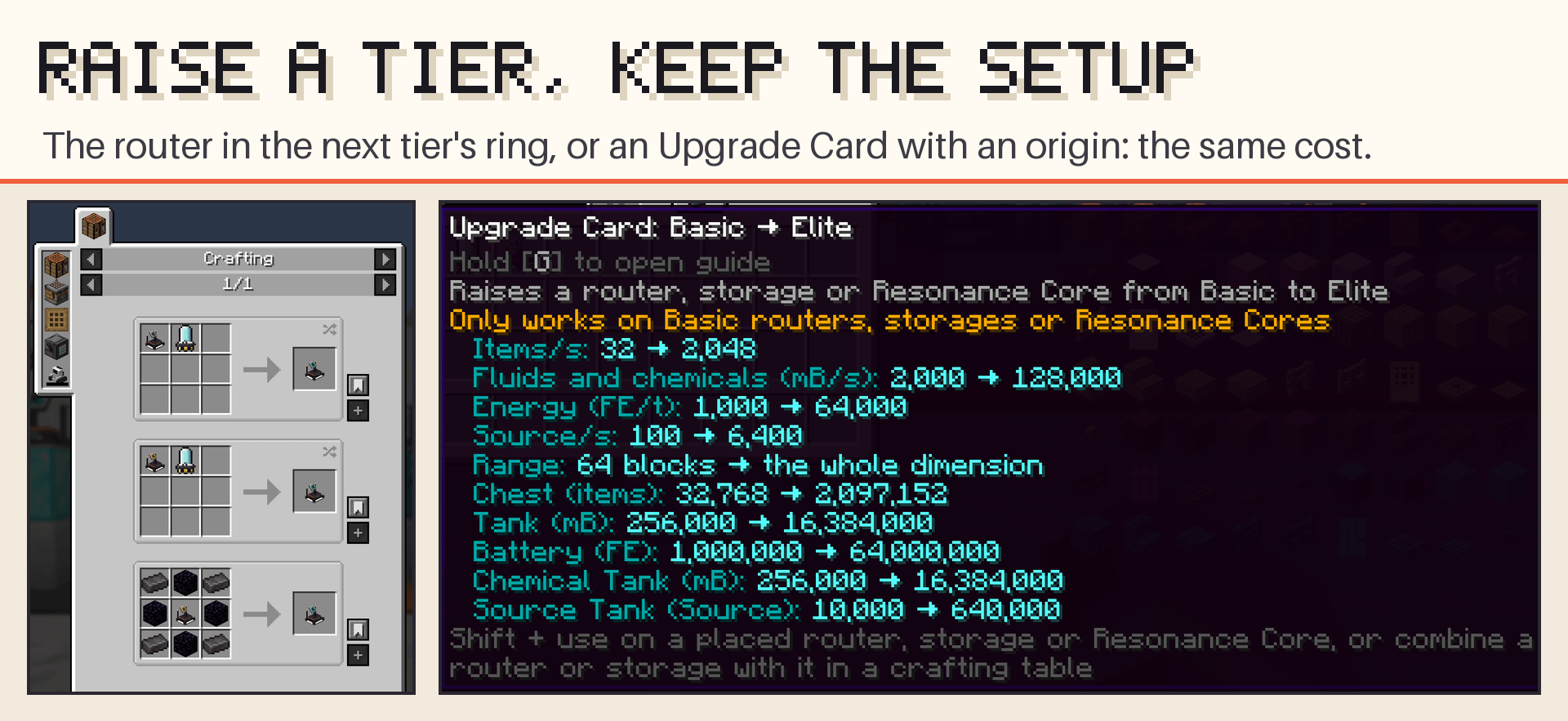 Raise a tier, keep the setup