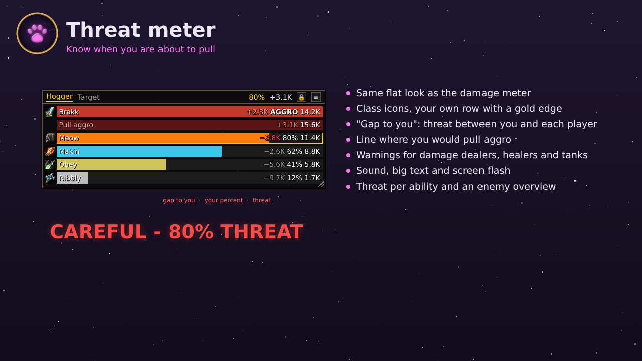 04-Threat-Meter.png