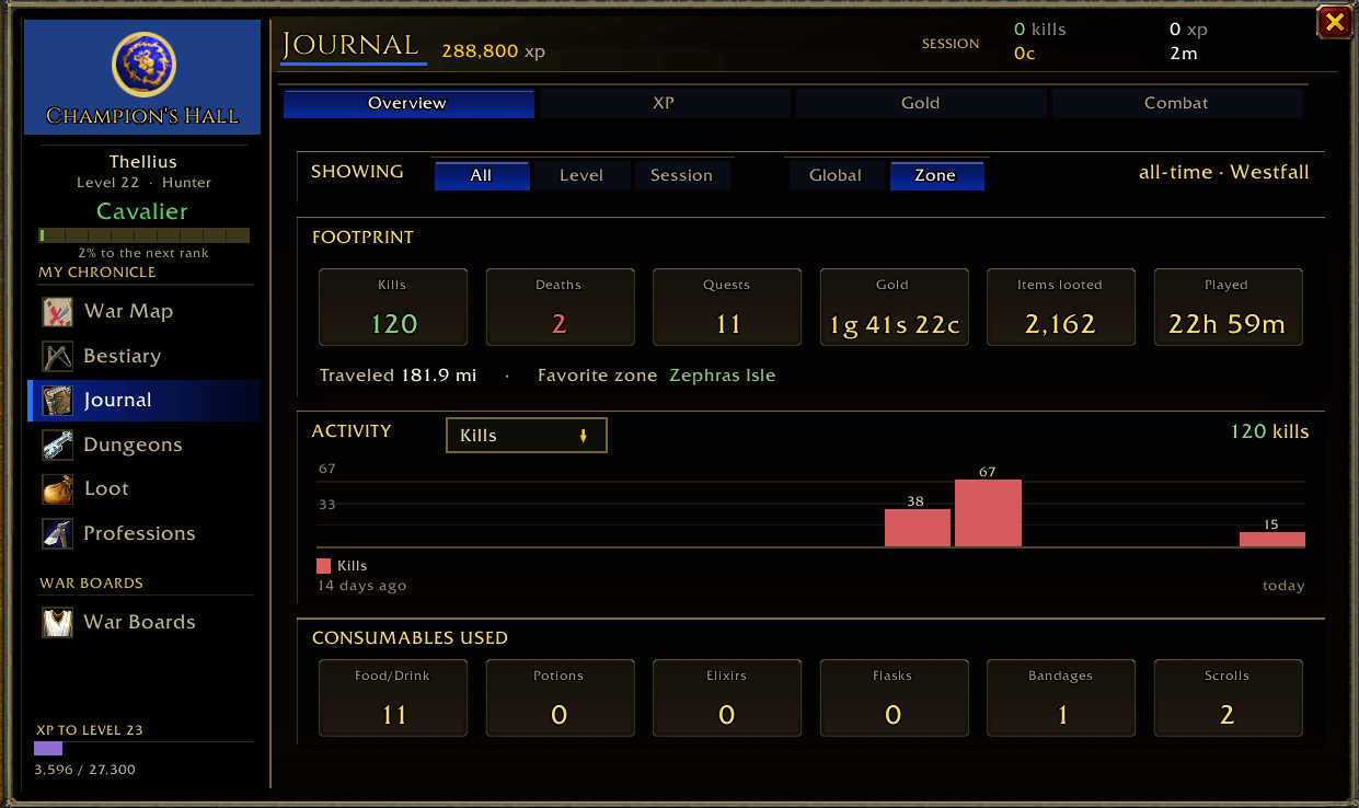 The War Chronicle