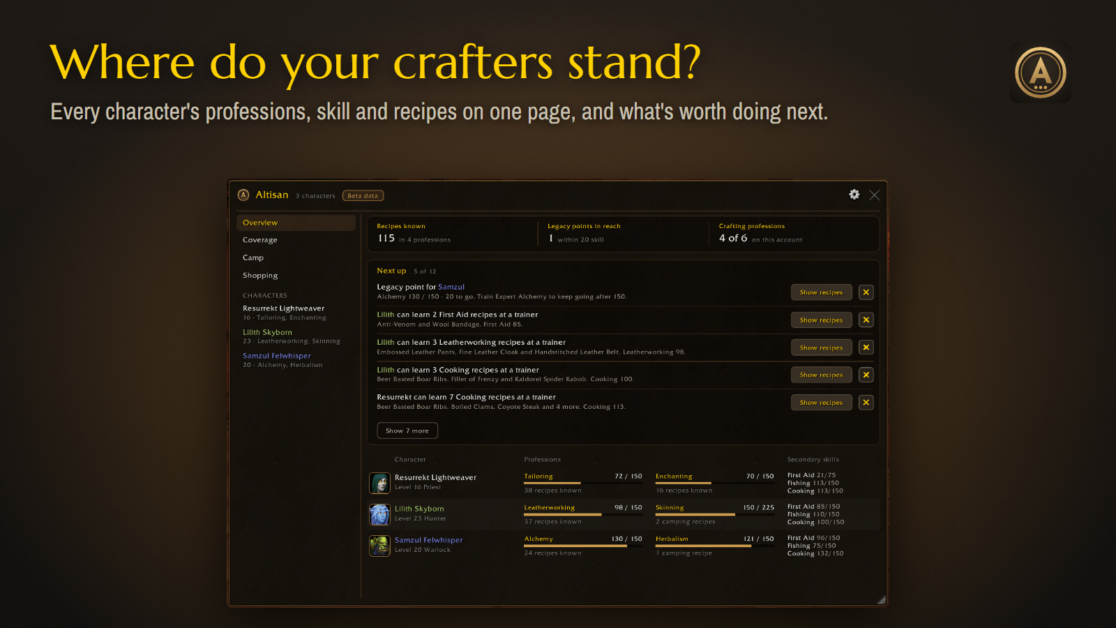 Where do your crafters stand?