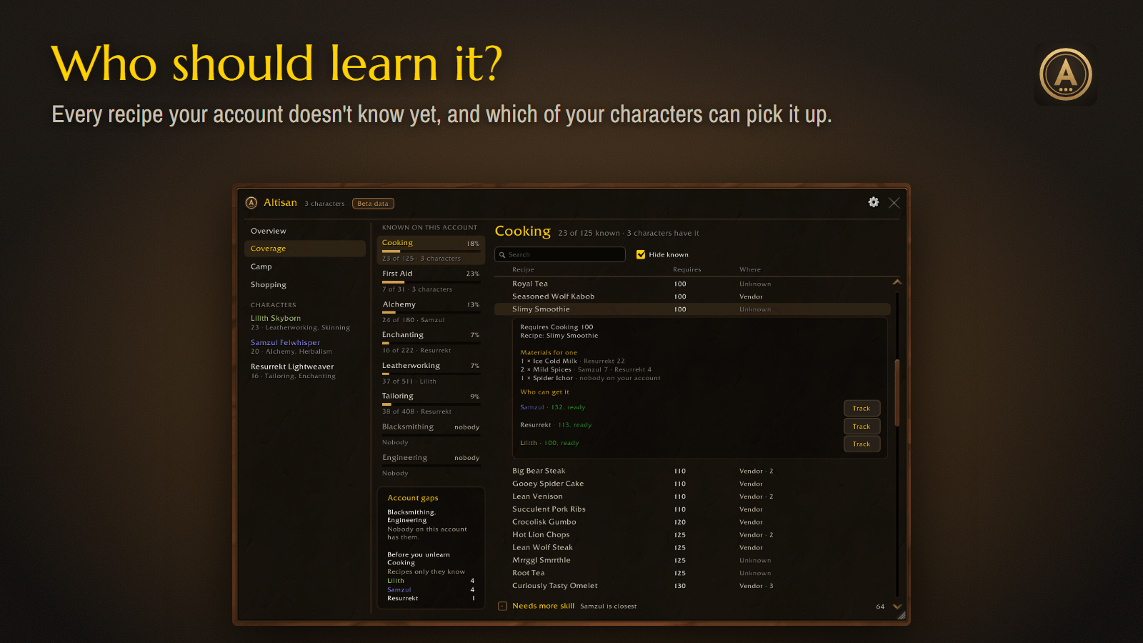 Who should learn it?