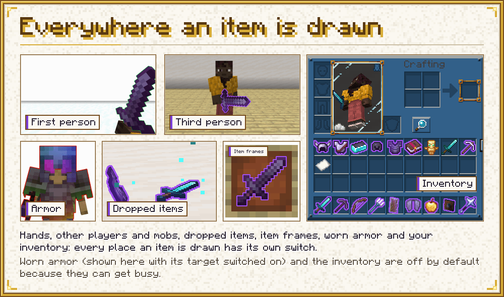 Everywhere an item is drawn
