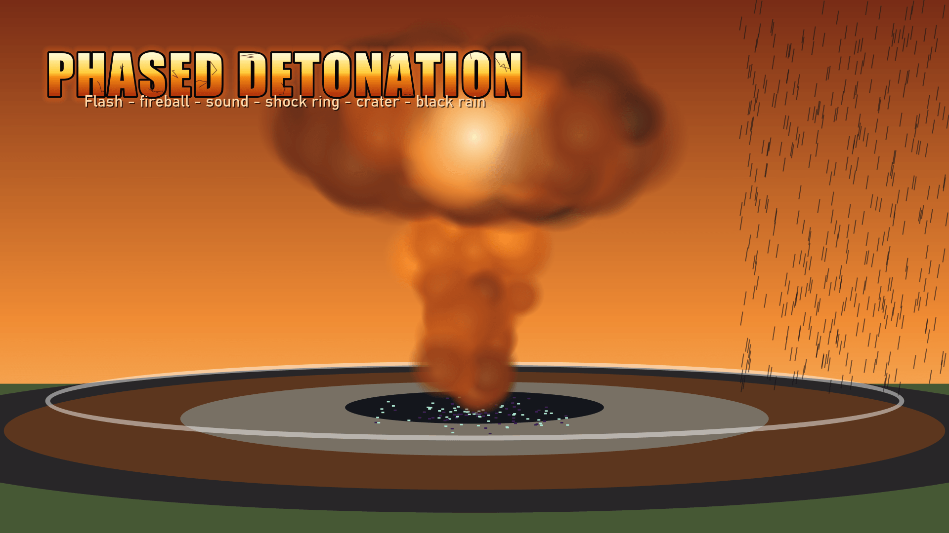 Phased Detonation