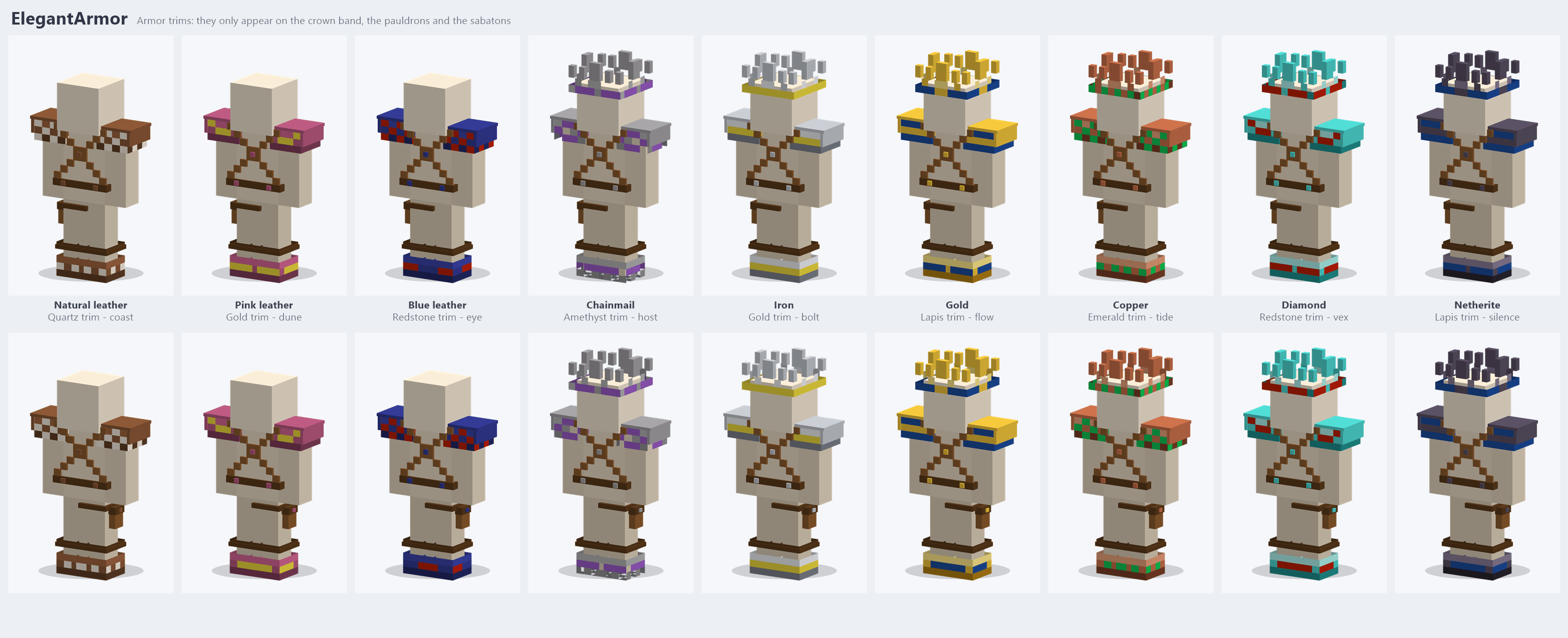 Thumbnail Armor trims adapted to the design. They only appear on the crown band, the pauldrons and the sabatons. Nine combinations of armor, trim material and pattern are shown, front and back.