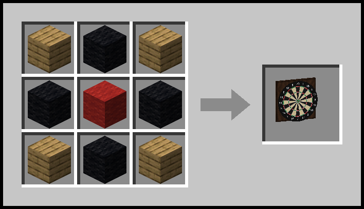 recipe_dartboard.png