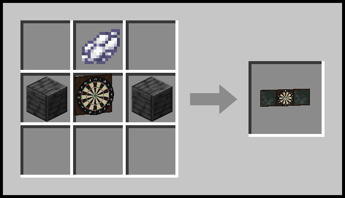 Thumbnail recipe_dartboard_with_chalkboards.png