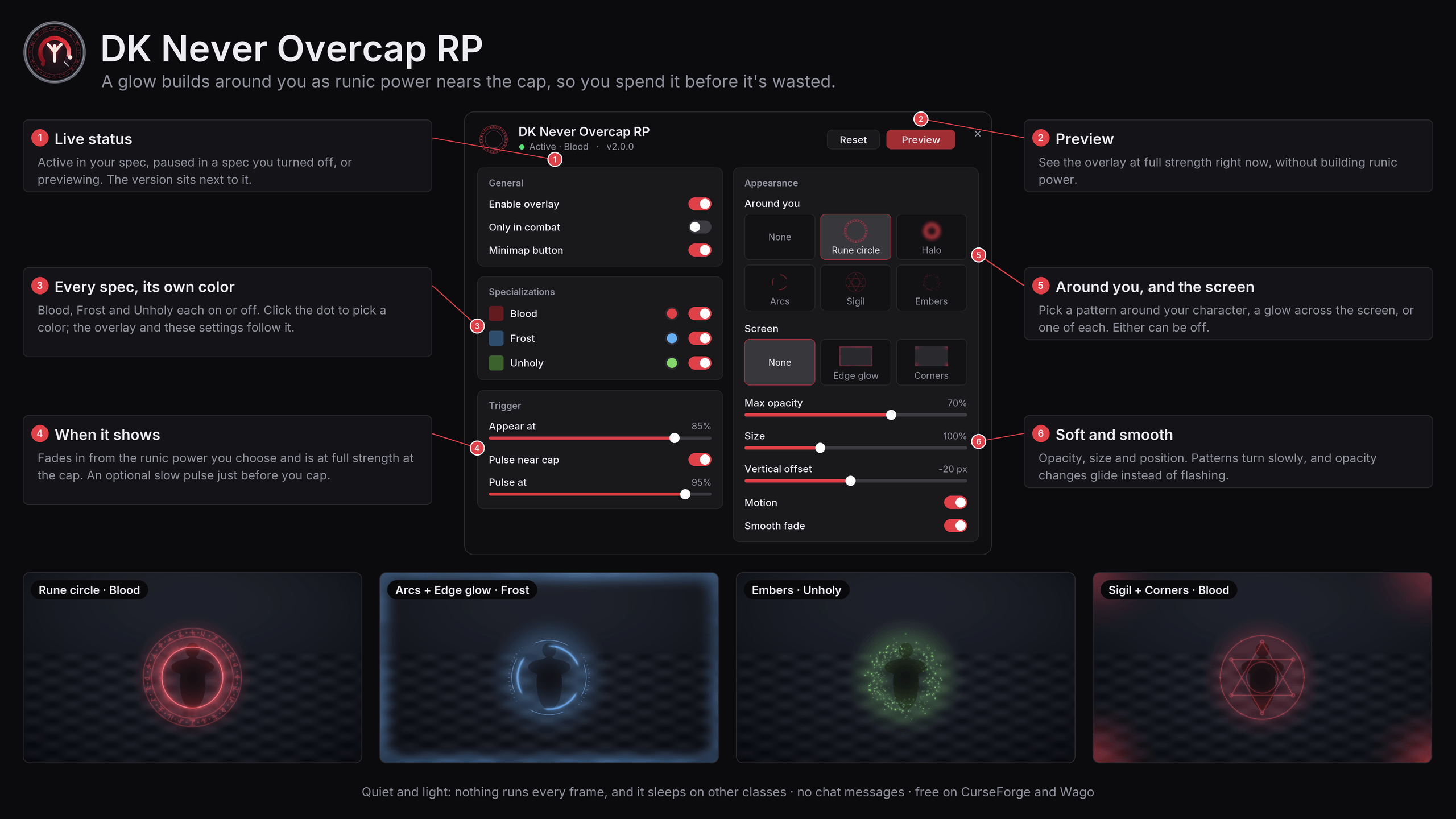 DK Never Overcap RP: the settings window and four overlay patterns