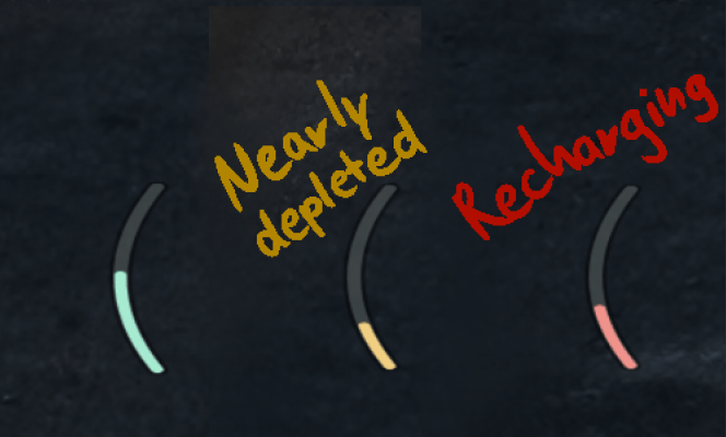 Stamina Meter - States