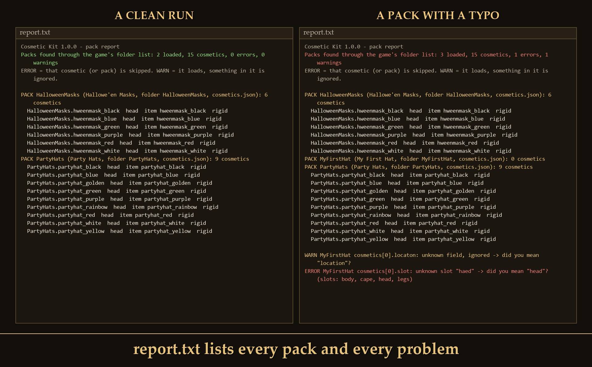 report.txt for a clean run (left) and for a pack with a typo (right)