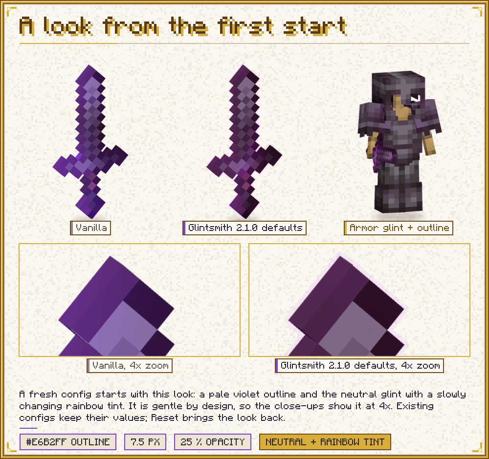 A look from the first start