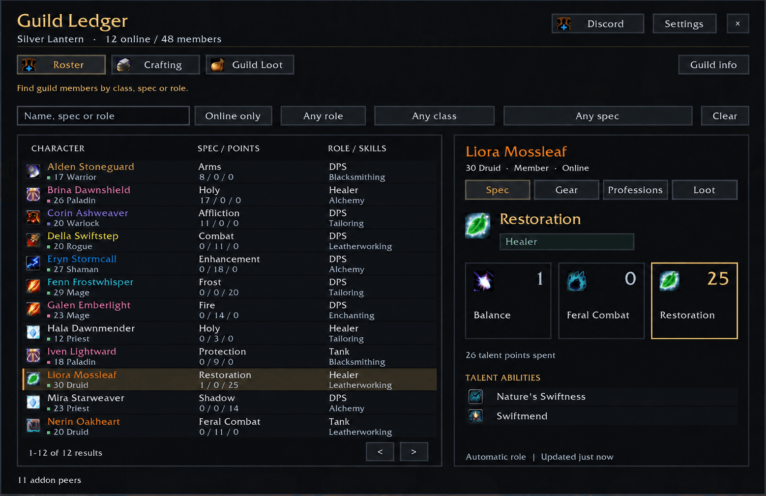 Guild roster and specialization