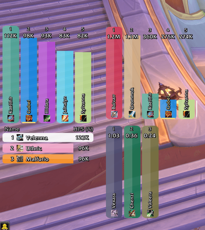 Standing bars and lists mixed in a split window