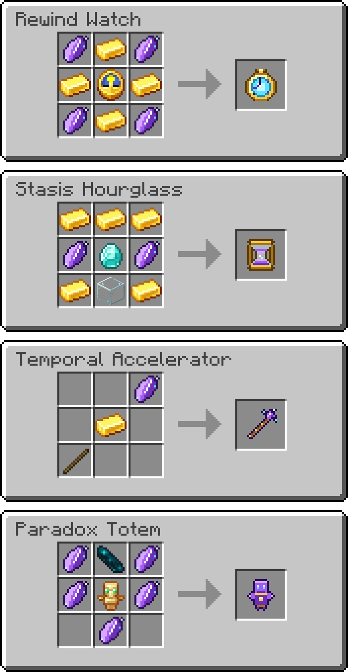 Tier I recipes