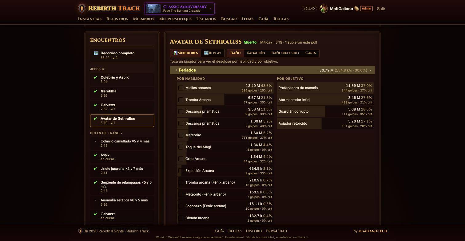 Thumbnail Per-fight meters for damage, healing, damage taken and casts, with each player's breakdown by ability and by target.