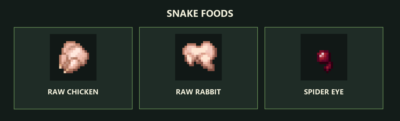 Snake food: raw chicken, raw rabbit, and spider eyes