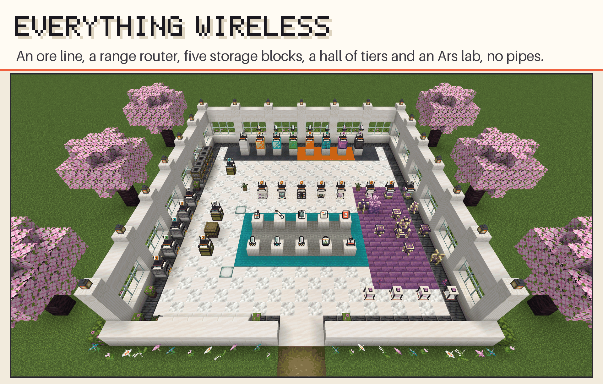 Everything wireless