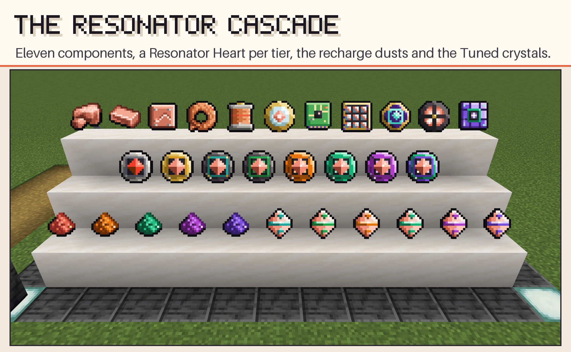 The Resonator cascade