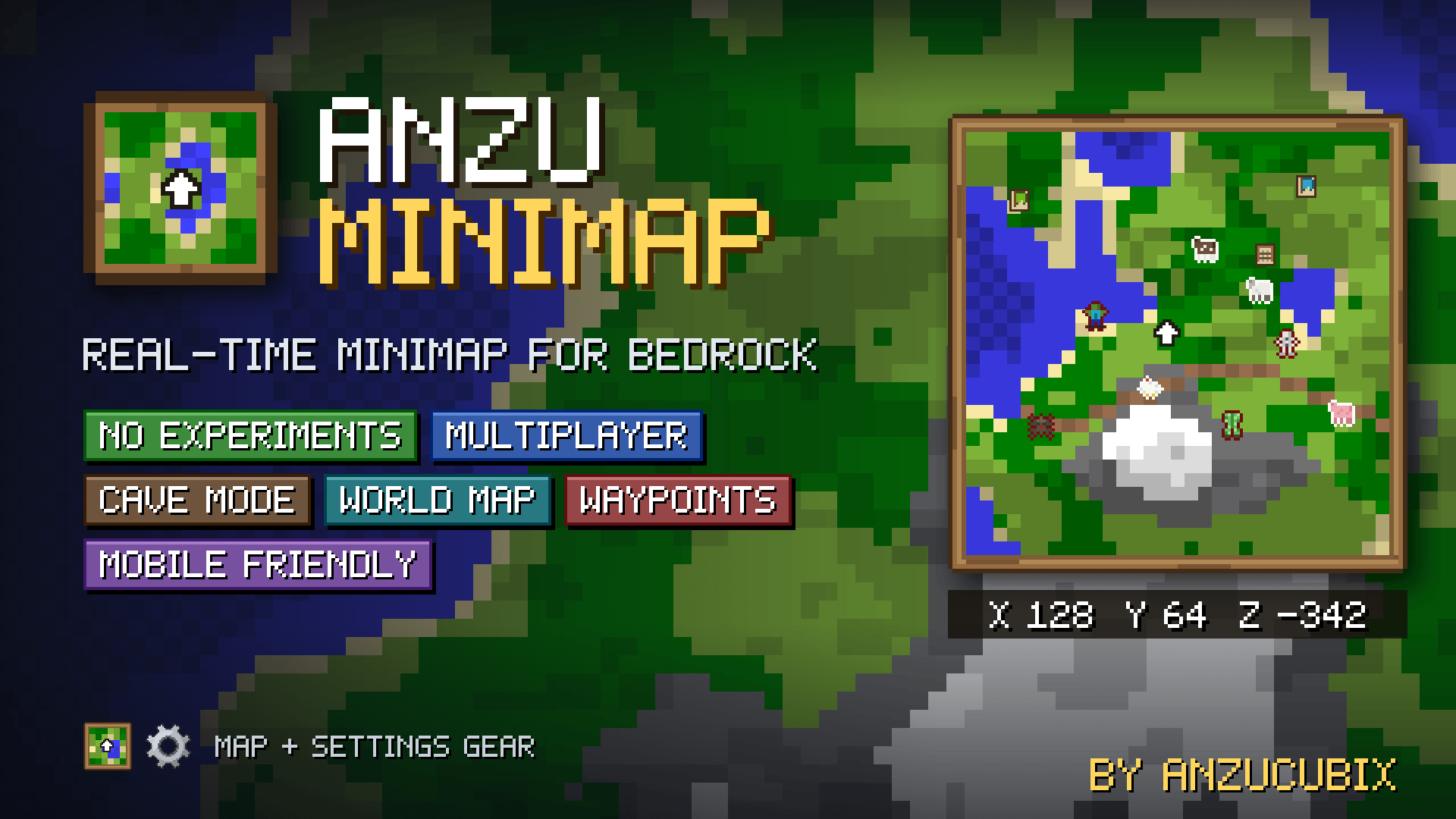 Anzu Minimap