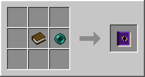 Guide book recipe